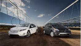 Volt vs Prius
